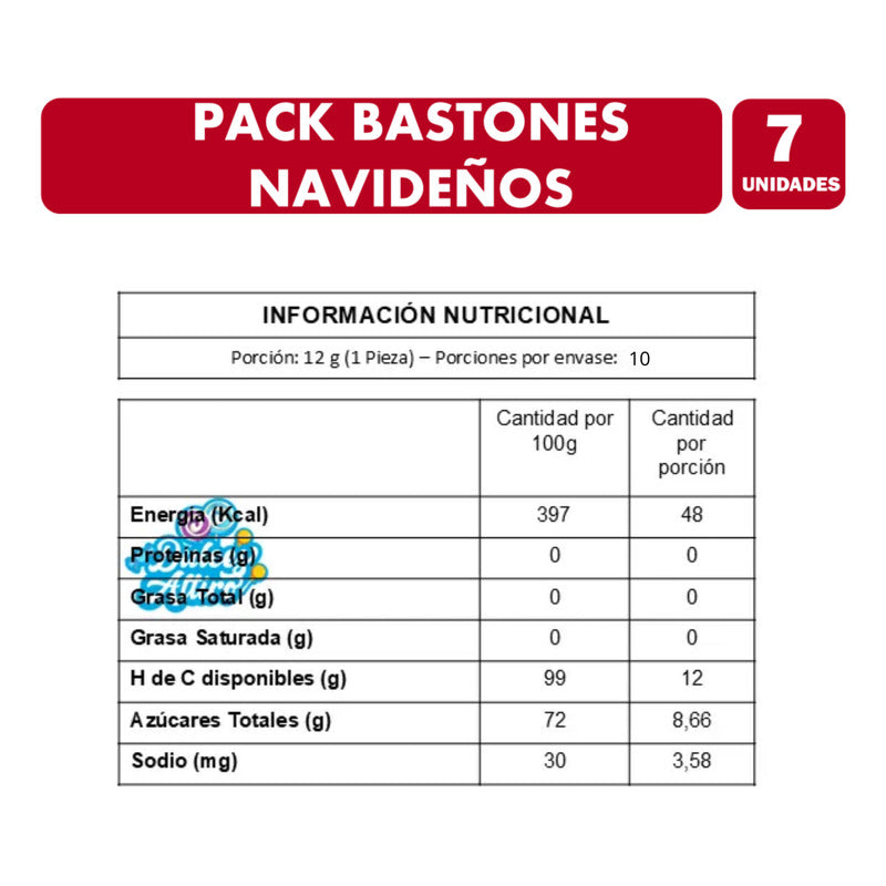Bastones Navidad Sabor Caramelos - Pack Con 7 Unidades