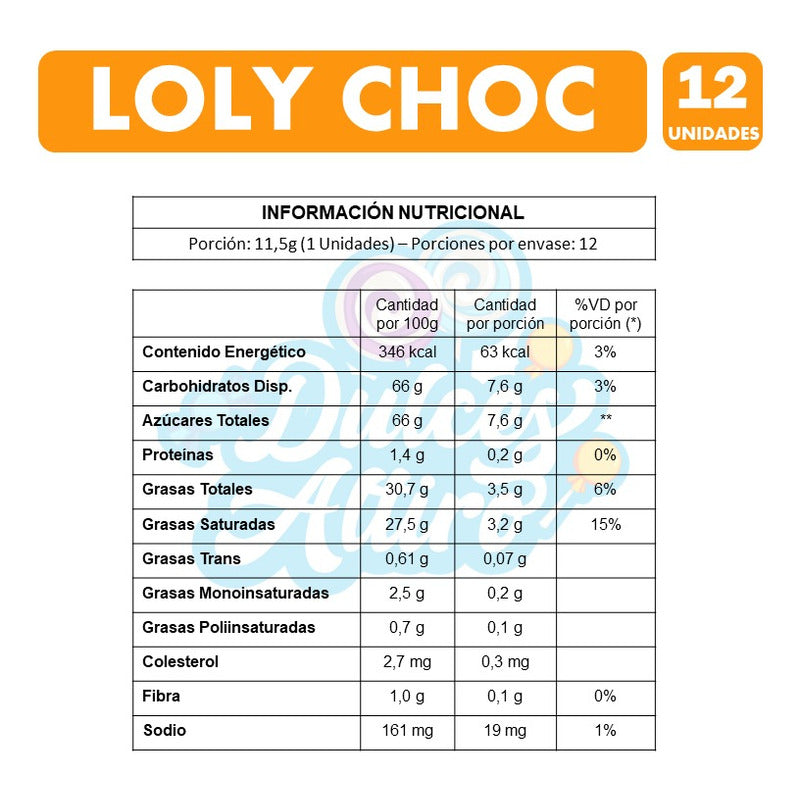 Chocolates Halloween - Bandeja De Loly Choc (display De 12)