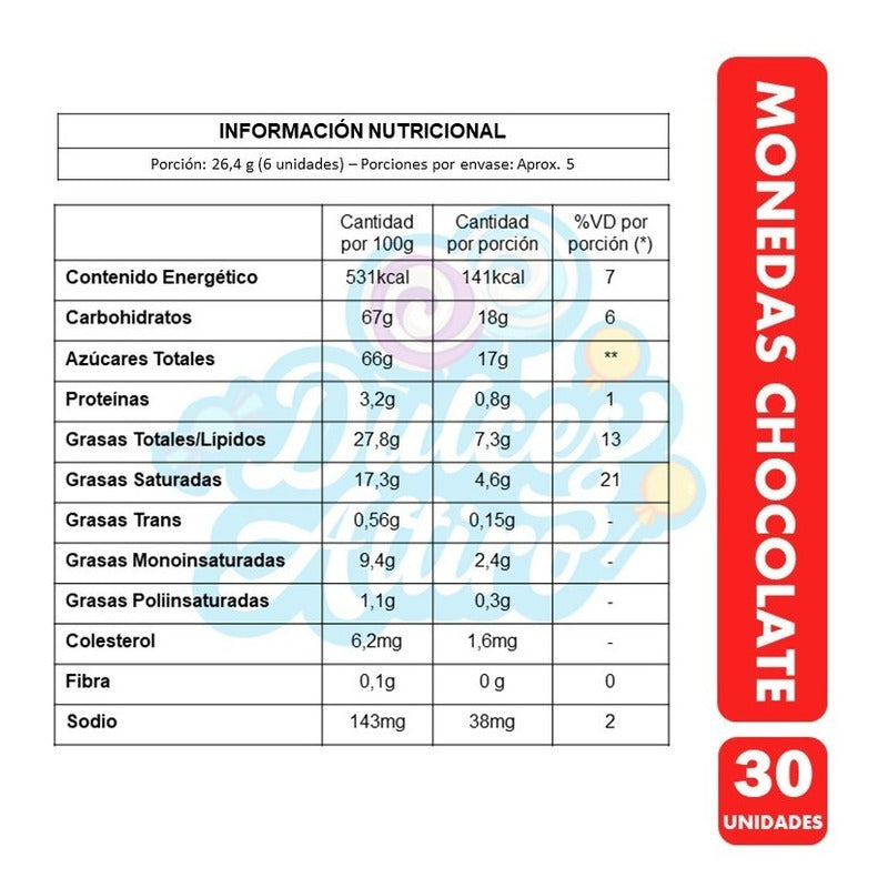 Monedas De Chocolate De Ambrosoli - (bolsa Con 30 Unidades).