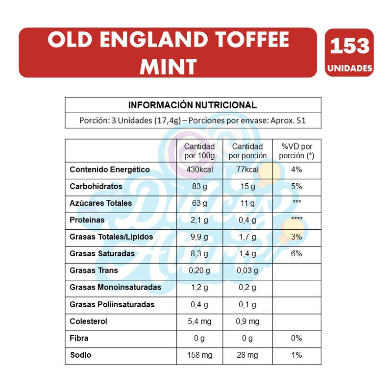 Old England Toffee Menta De Ambosoli 153 Un (bolsa Con 885g)