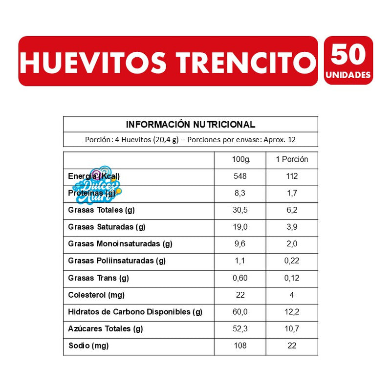 Huevos De Pascua - Chocolate Trencito (bandeja 50 Unidades)