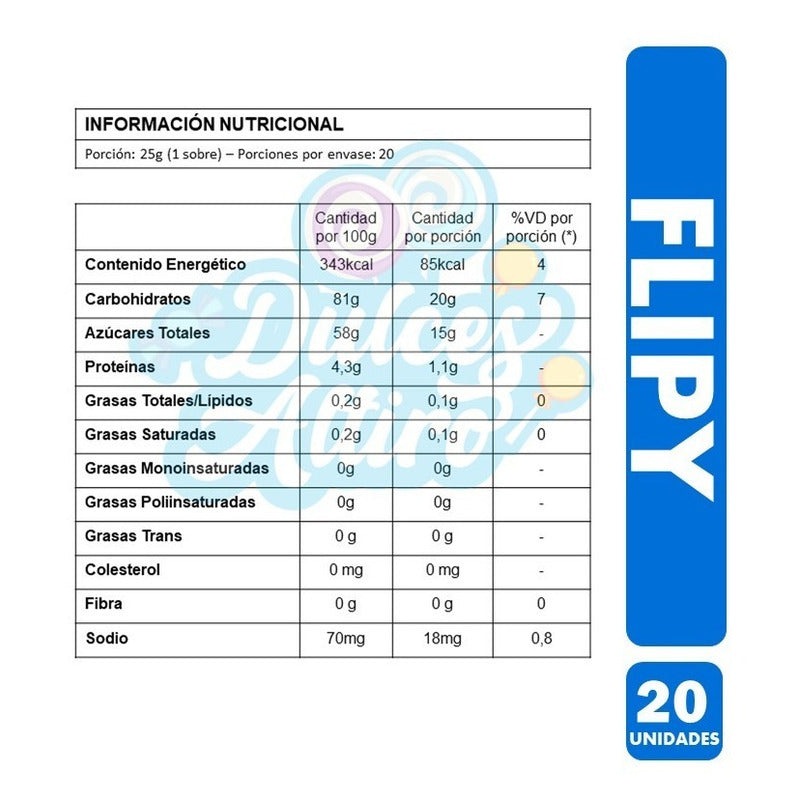 Flipy - Gomitas De Ambrosoli (caja Con 20 Unidades)