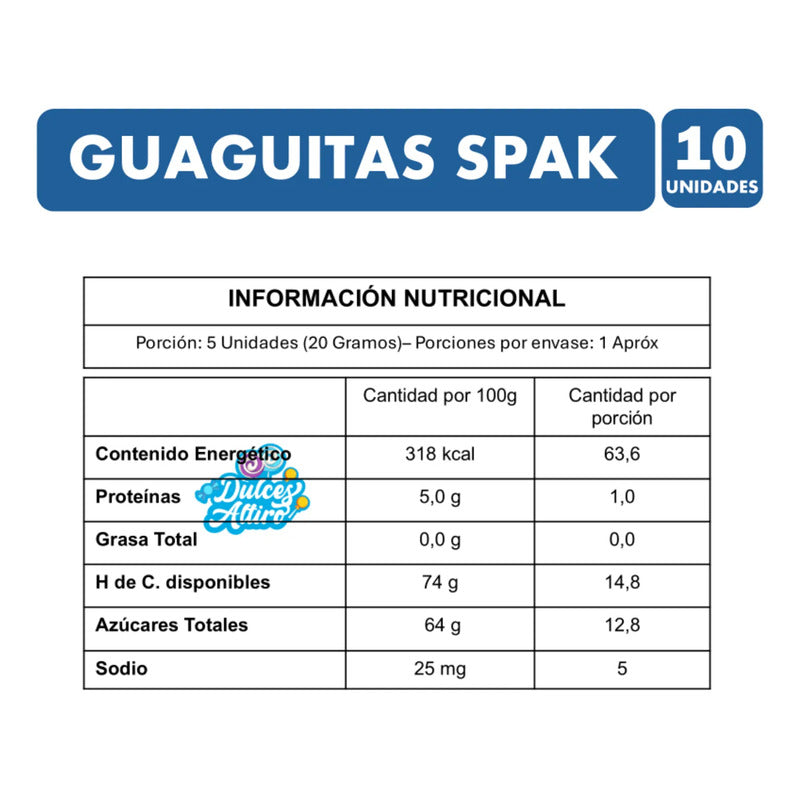 Guaguitas Malvavisco Spak Sabor Frutal (bolsa Con 10 Uni)