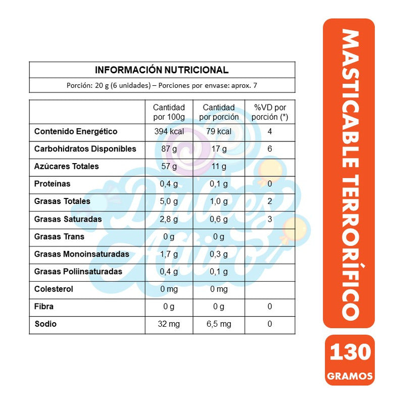 Masticables Terroríficos - Especial Halloween (bolsa 130 Gr)