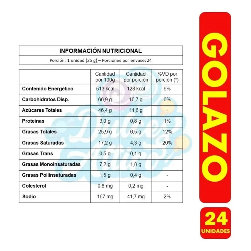 Golazo Barra Bañada Sabor Chocolate De Ambrosoli (24 Unid)