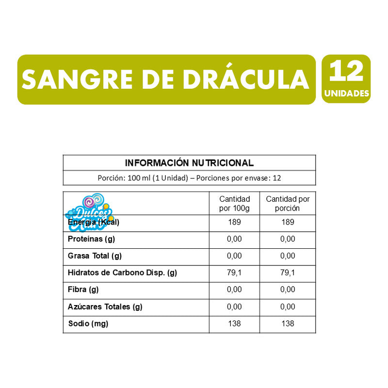 Gel Tipo Sangre De Drácula -dulces Para Halloween (caja 12u)