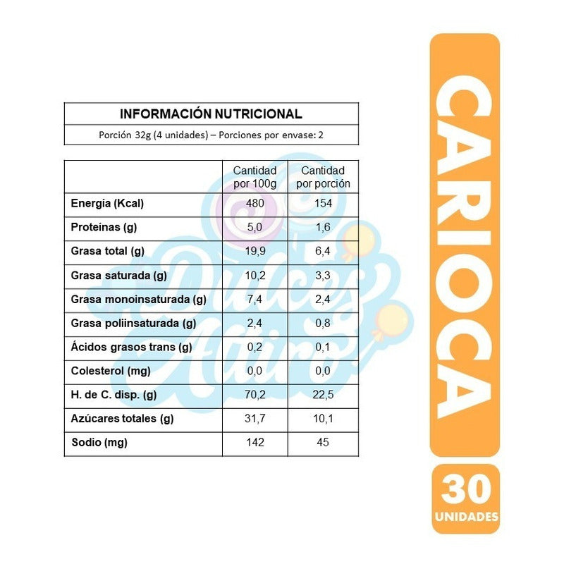 Galletas Carioca Clásicas De Fruna (caja Con 30 Unidades)