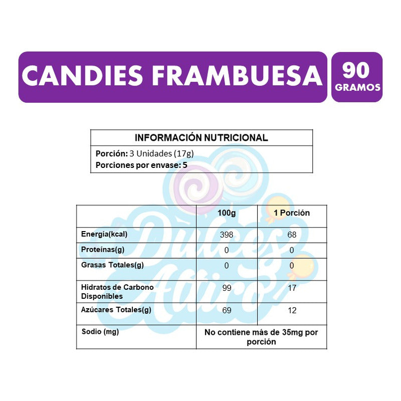 Caramelo - Candies Merello 90 Gramos