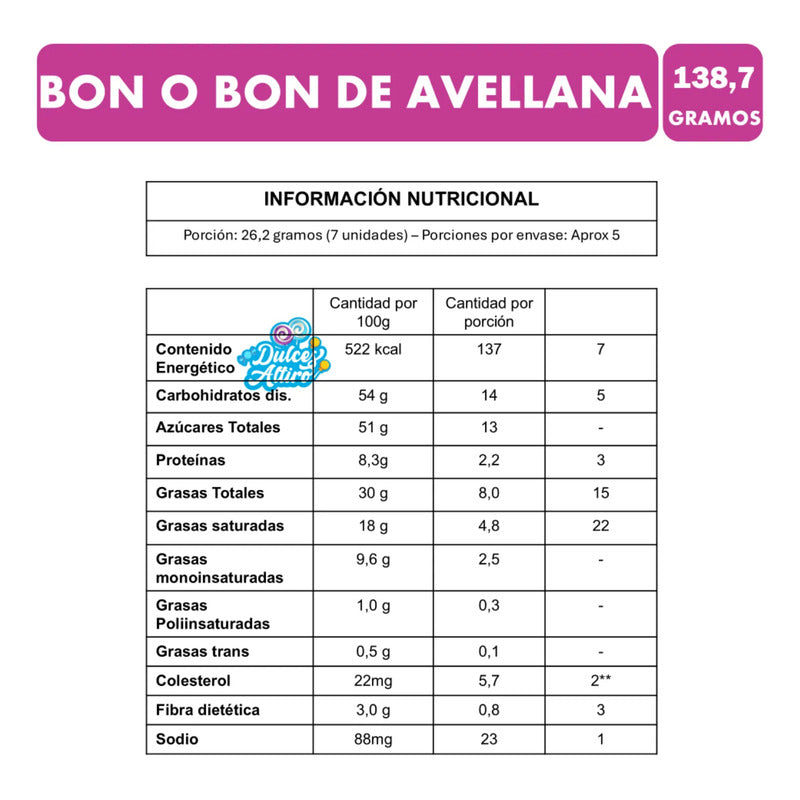 Bon O Bon Mini Bombones Rellenos Con Pasta De Avellana