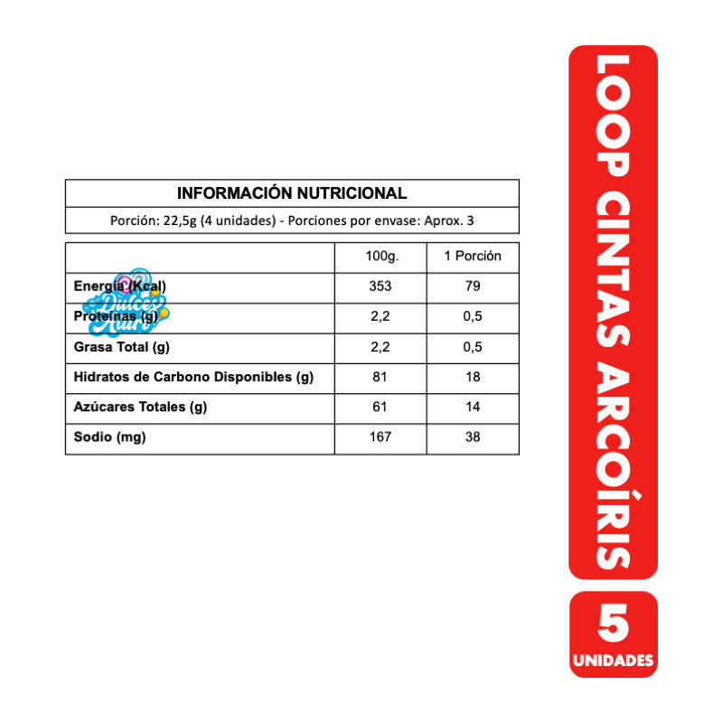Loop Cintas Gomitas Arcoíris Sabores Frutales (pack De 5 Un)