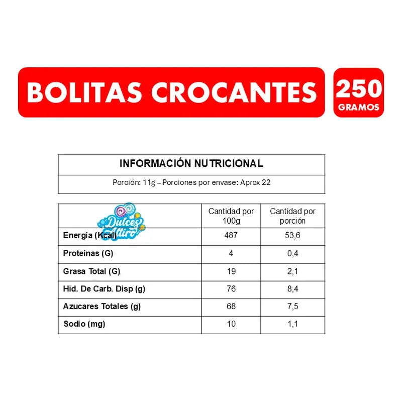 Bolitas Crocantes Con Cobertura De Chocolate Bolsa 250g