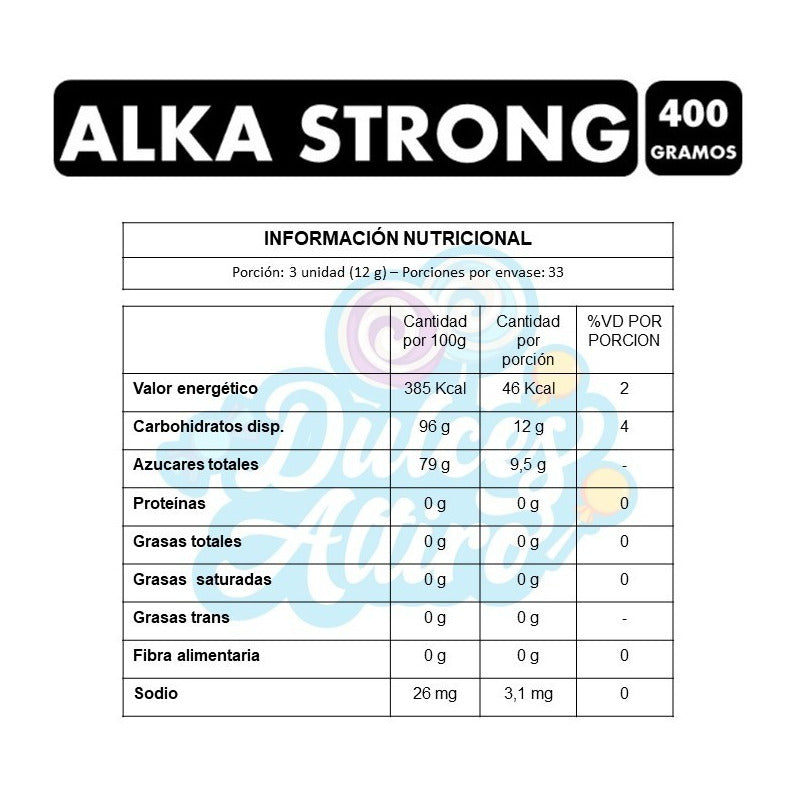 Alka Strong Negro - Caramelos Refrescantes (bolsa Con 100un)