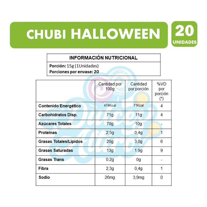 Dulces Halloween - Chubi Marca Arcor (bolsa Con 20 Unidades)