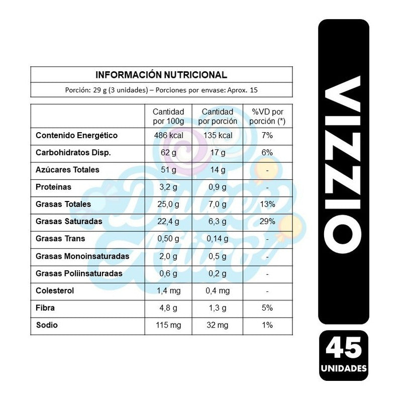 Chocolates - Bombon Vizzio (display De 45 Unidades)