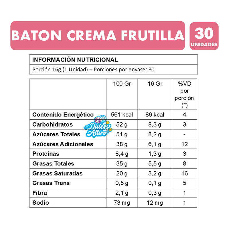 Baton De Chocolate Relleno Con Frutilla (caja Con 30 Un)