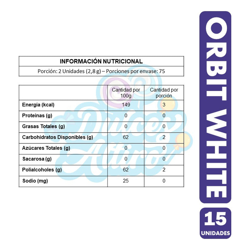 Chicle Orbit White Menta -  Sin Azúcar(caja Con 15 Unidades)