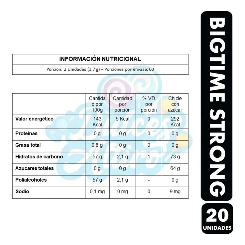 Bigtime Strong Negro Chicle Sin Azúcar Caja 20 Unidades