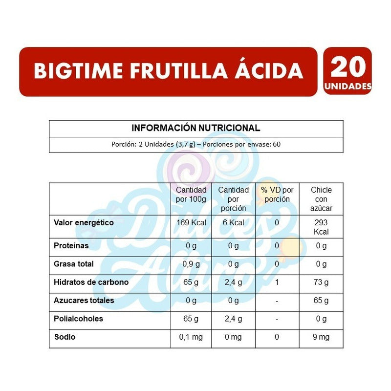 Chicle Bigtime Frutilla Ácida Display 20 Unidades 11gr