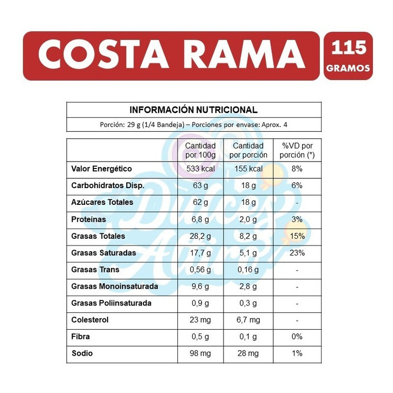 Costa Rama - Chocolate De Leche - Caja Roja (caja Con 115gr)