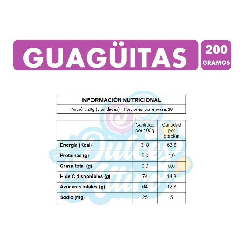 Guagüitas Frescas Marca Spak (bolsa De 200 Gramos)