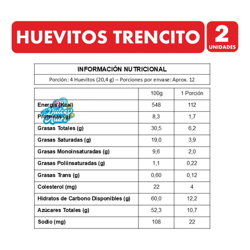 Pack 2 Bandejas De Huevitos De Pascua Trencito (bandeja 50u)