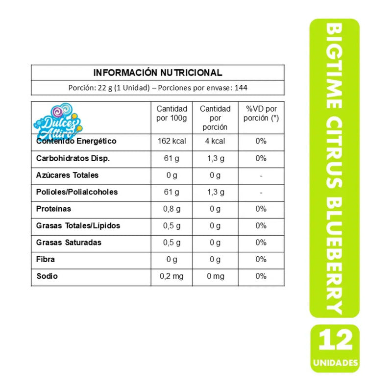 Bigtime Ultra Citrus Blueberry Sin Azúcar (caja 12 Unidades)