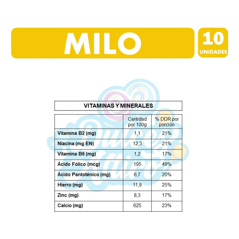 Cereal Milo Sabor Chocolate De Nestle (pack Con 10 Unidades)