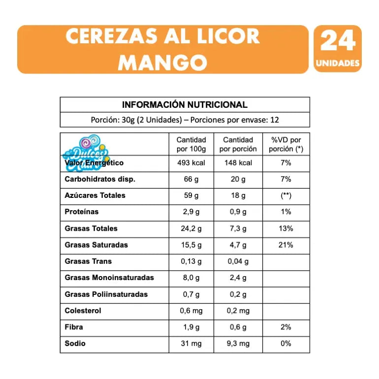 Cerezas Al Cognac Sabor Mango De Ambrosoli (caja 24 Uni)
