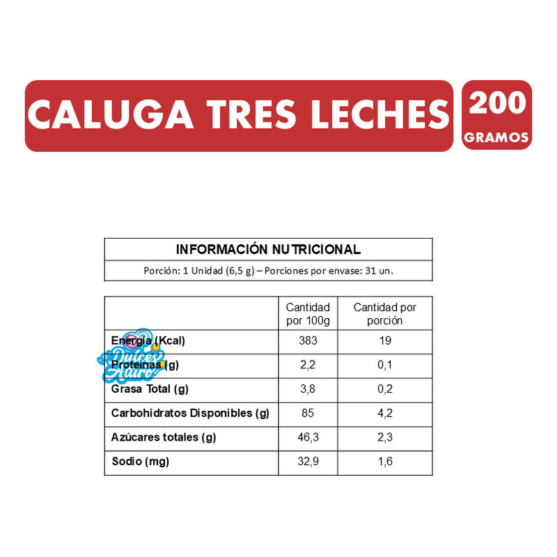 Calugas De Tres Leche - Chiñihue (bolsa Con 200 Gramos)