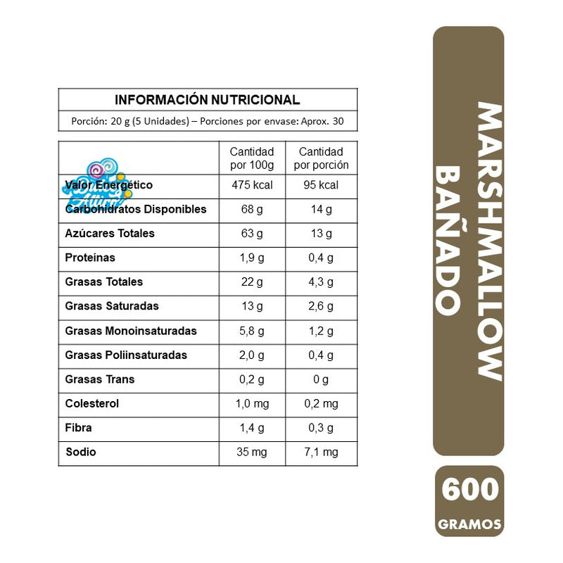 Marshmallow Tipo Cubanitos De Arcor (caja Con 600gr)