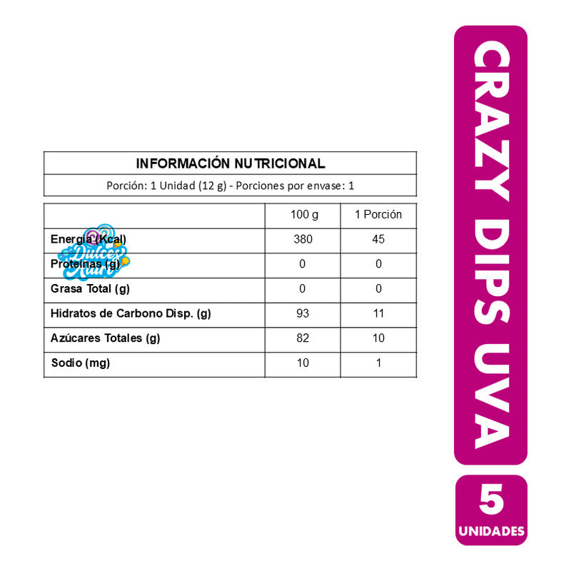 Petazeta Crazy Dips Sabor Uva De Chupa Chups (pack 5 Uni)