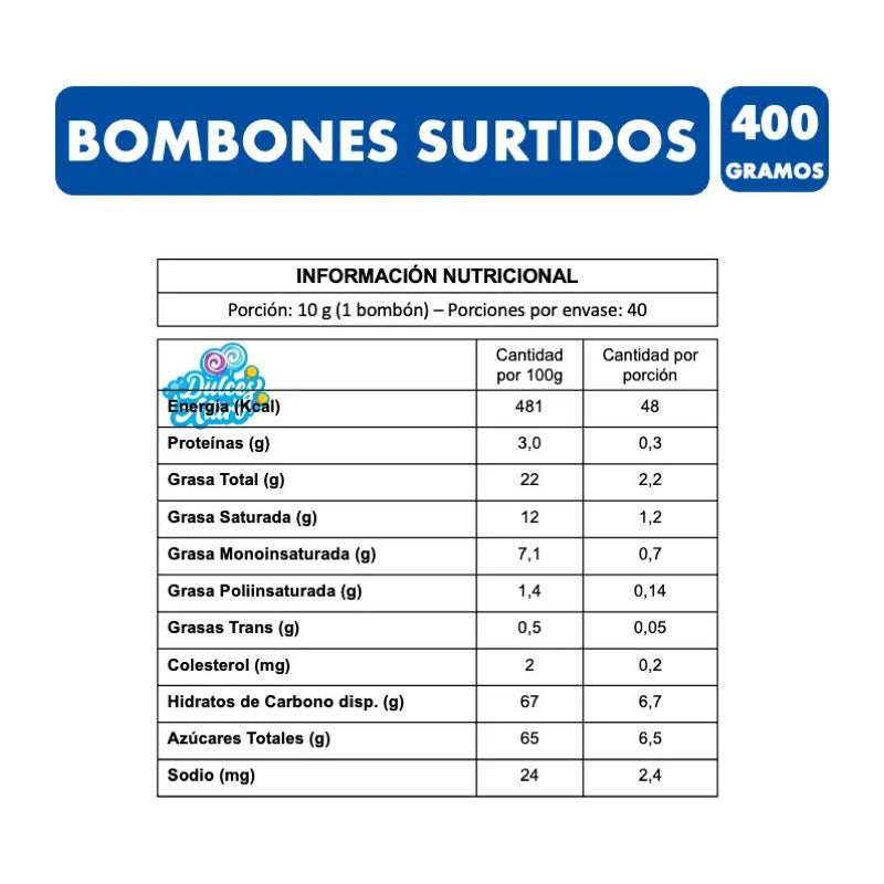 Bombones De Chocolate Maitre Truffout Variedades (caja 400g)