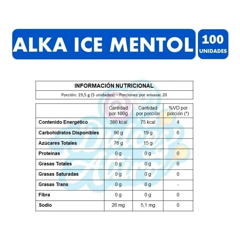 Alka Ice Caramelo Sabor Mentol (bolsa Con 100 Unidades)