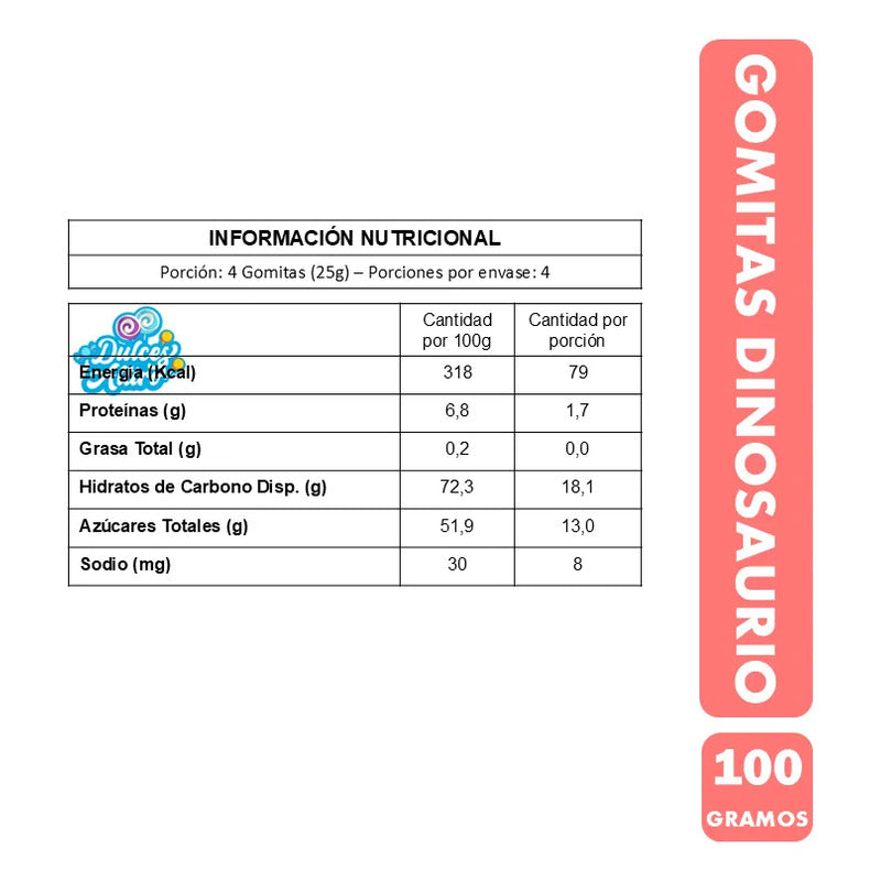 Gomitas 4d En Forma De Dinosaurios Sabor A Frutas (unitario)