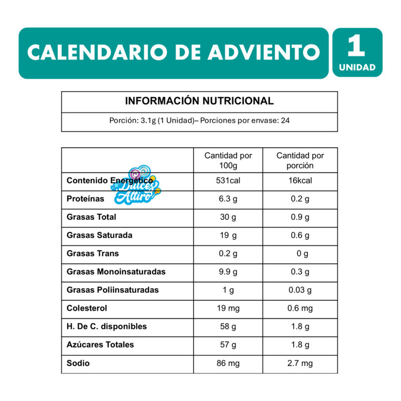 Calendario De Adviento Azul - 24 Días Para Navidad Calendario Adviento Chocolates