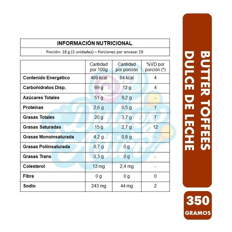 Caramelos Butter Toffees - Dulce De Leche (bolsa De 350 Gr).