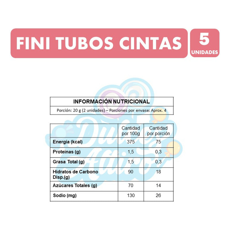 Cintas Frutilla Ácida De Fini - Gomitas (pack De 5 Unidades)