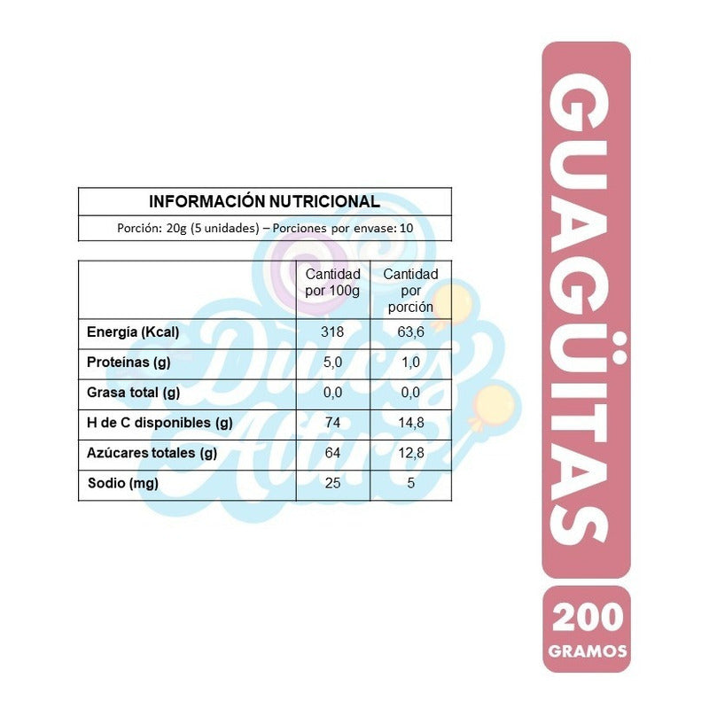 Bolsa De Guagüitas De 200g (guaguitas)