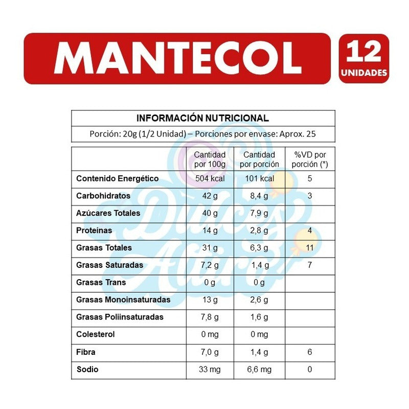 Pack Barra Mantecol 41 Gr (contiene 12 Unidades Por Display)