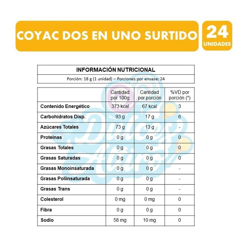 Coyacks Sabores Surtidos Dos En Uno (bolsa Con 24 Un)