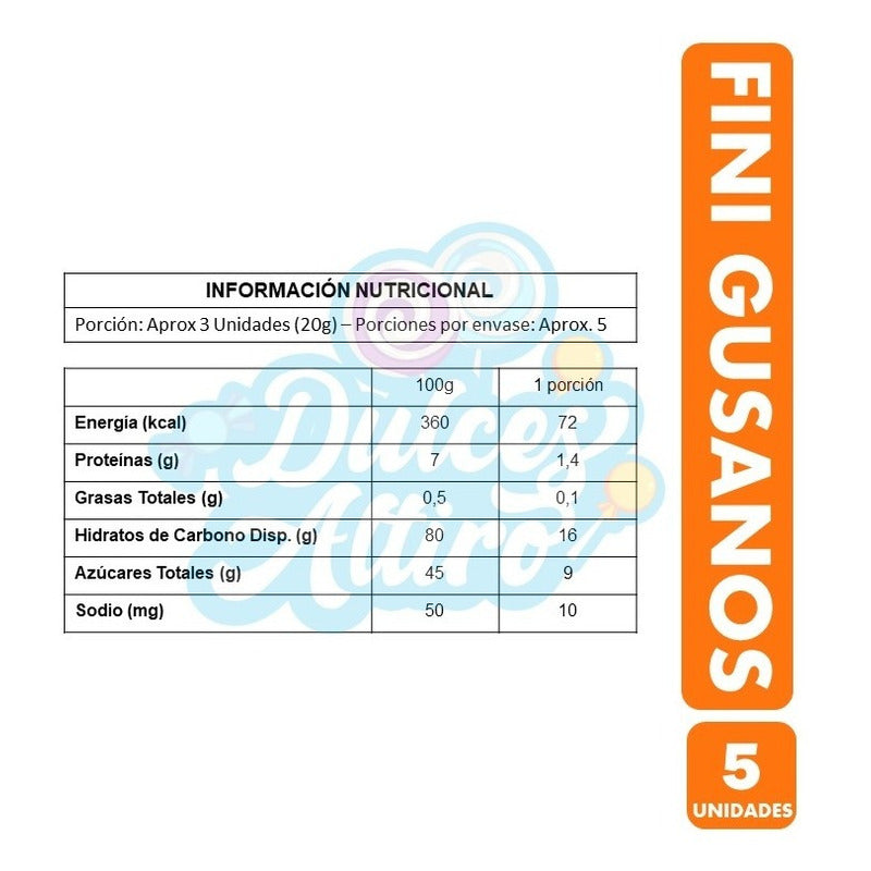 Pack De Gomitas Fini Gusanos (pack 5 Unidades)