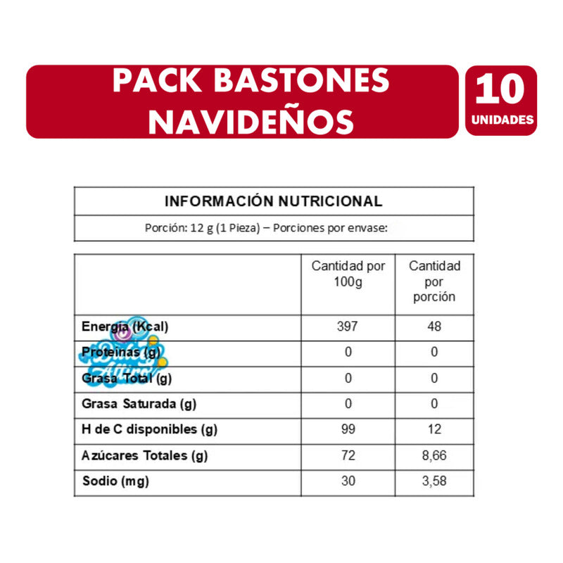 Bastones Sabor Caramelos Especial Navidad - Pack 10 Cajas