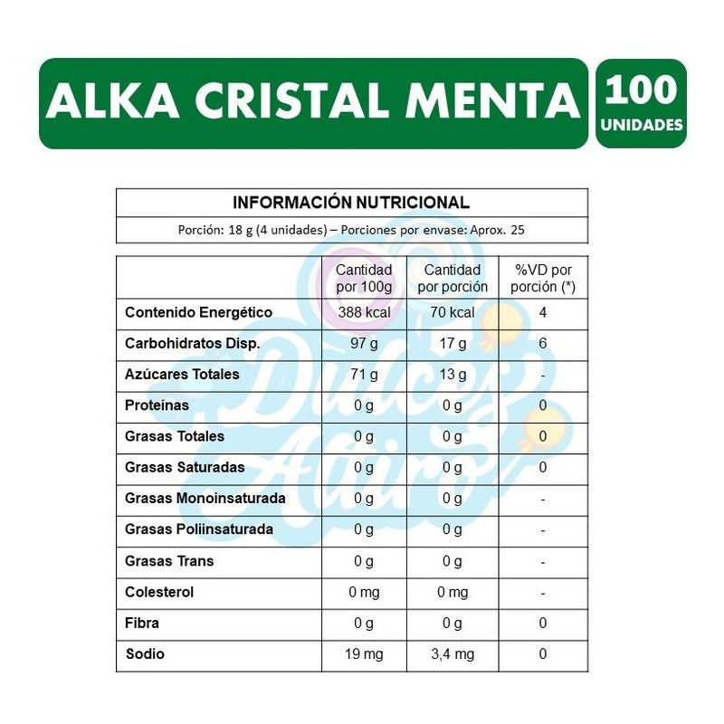 Alka Verde Cristal - Caramelos Sabor Menta (bolsa Con 100un)