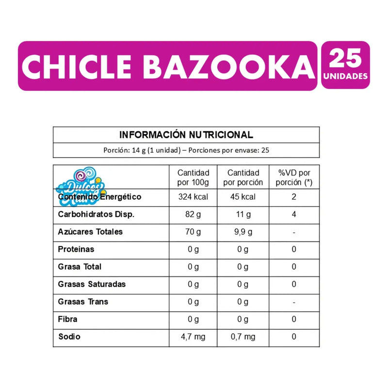Chicle Bazooka Jirafa Sabor Tutti Frutti ( 25 Unidades)