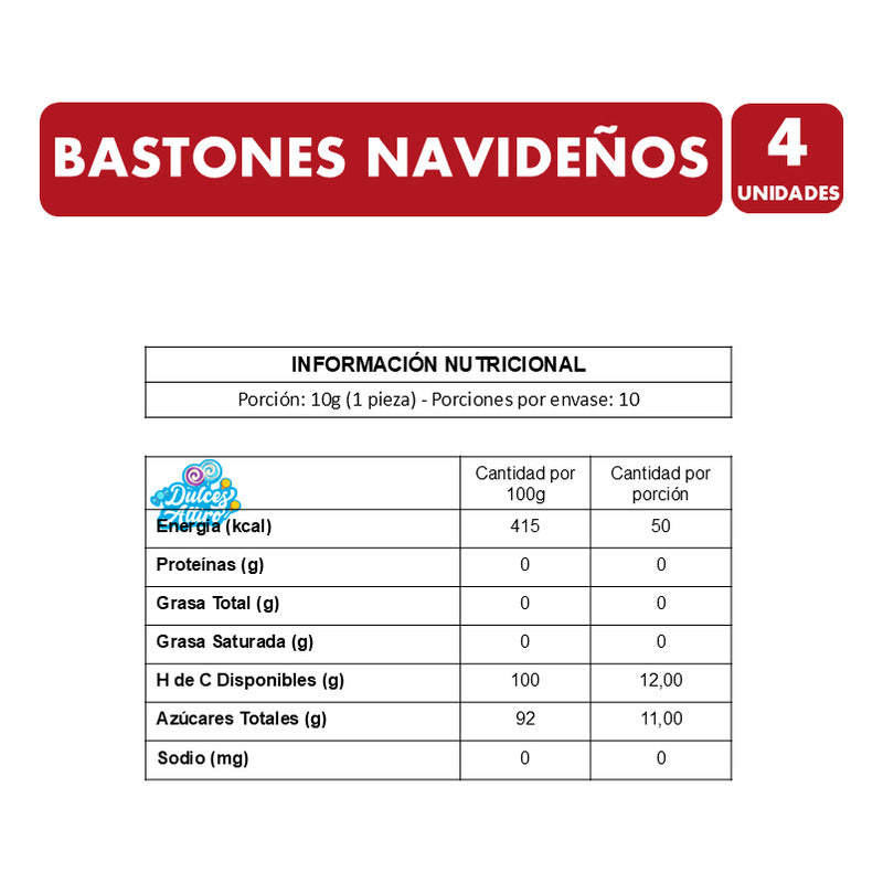 Bastones Dulces Para El Arbol De Navidad - Pack De 4 Cajas