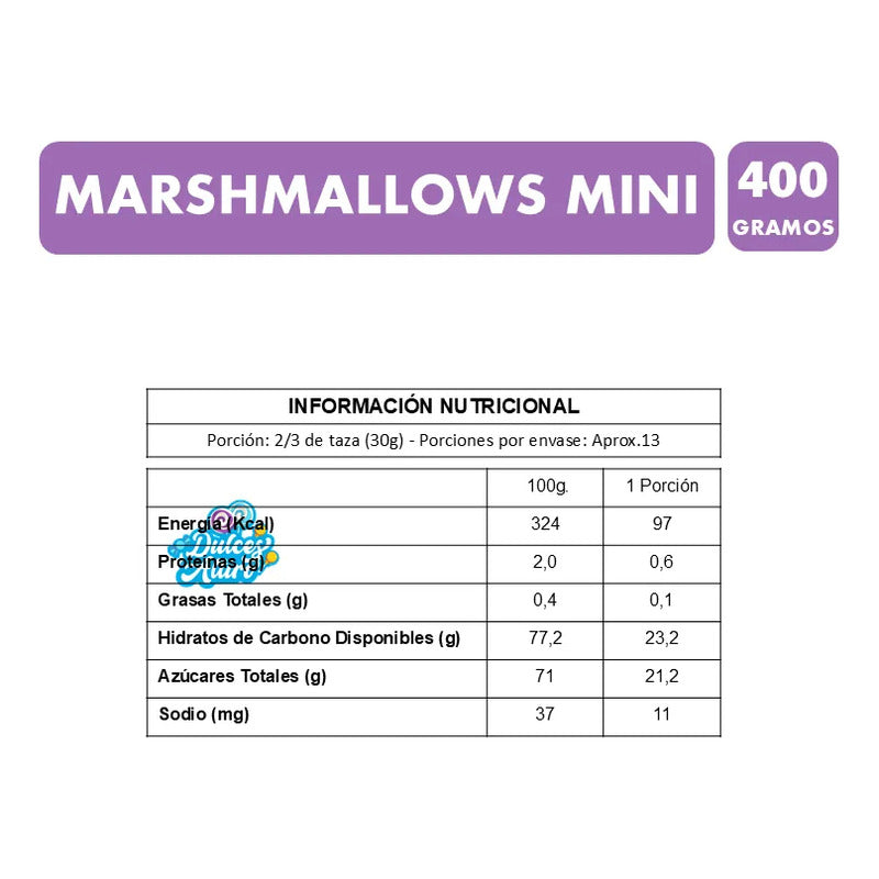 Marshmallows Spak Mini Sabores Frutales (bolsa Con 400g)