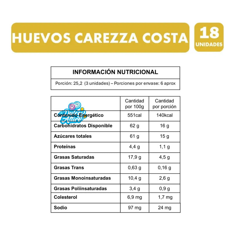 Huevos De Chocolate Carezza - Especial Pascua