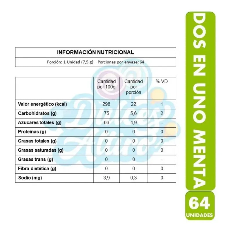 Chicle Dos En Uno Sabor A Menta - Display 64 Unidades