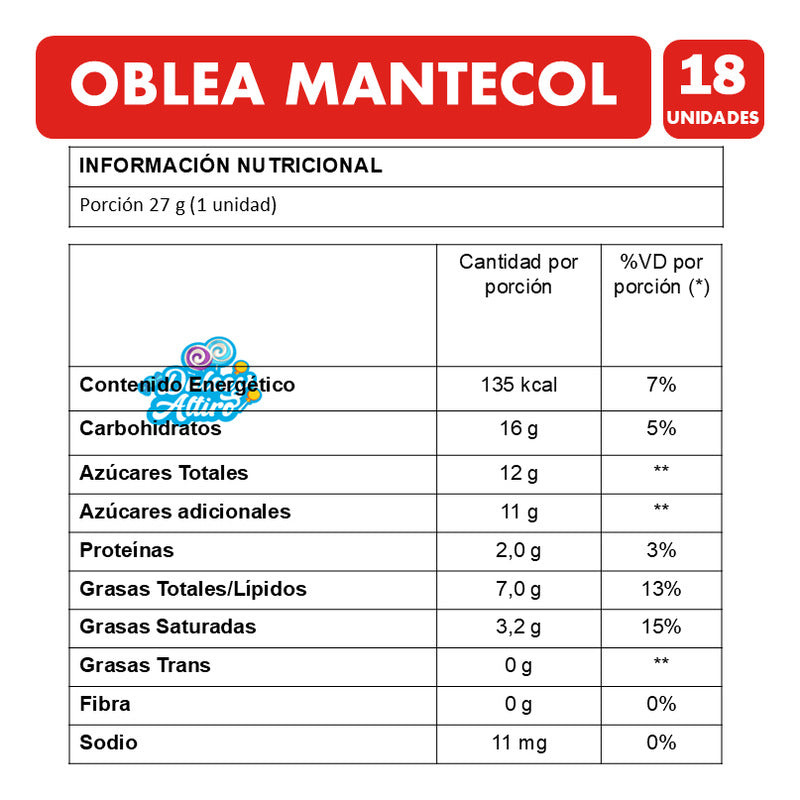 Mantecol Oblea Con Relleno De Pasta Mantecol (caja De 18 Un)