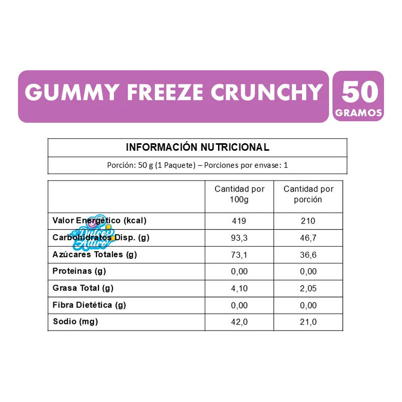Gummy Freeze Crunchy (gomitas Frutales Congeladas En Seco)